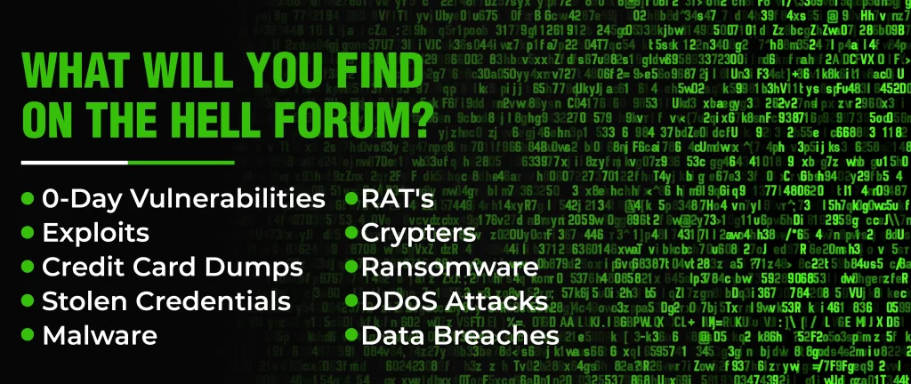 What Will You Find on the Hell Forum?